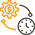 Salesforce Managed Services