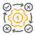 Comprehensive testing coverage